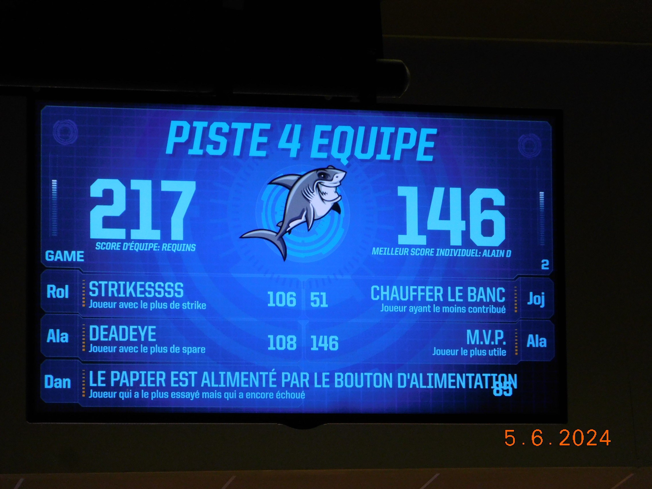 BOWLING DU 05/06/2024