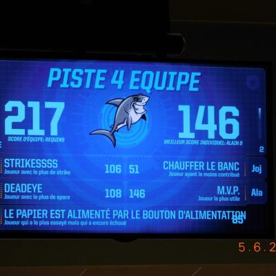 BOWLING DU 05/06/2024